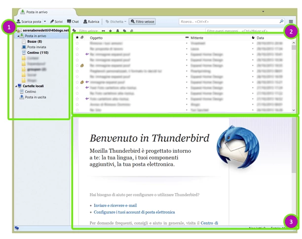 thunderbird guida come si usa